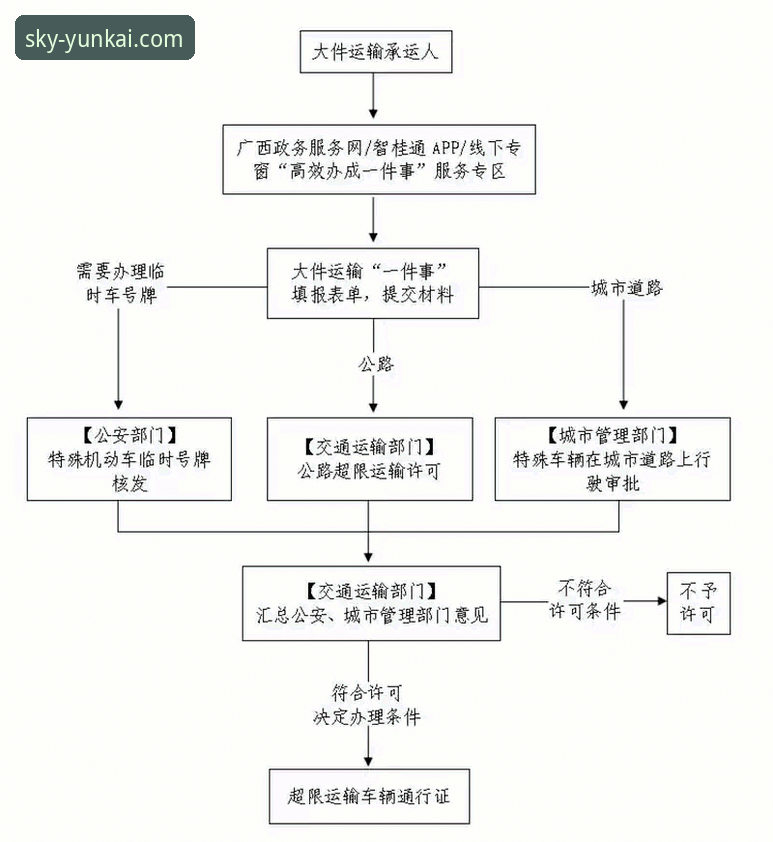 云开官网下载安装全流程实用指南：从入门到精通的一站式解决方案