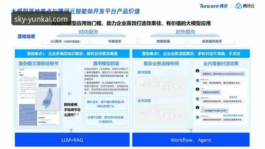 解锁云开体育官网的3个核心维度：从下载安装到深度体验的全方位指南