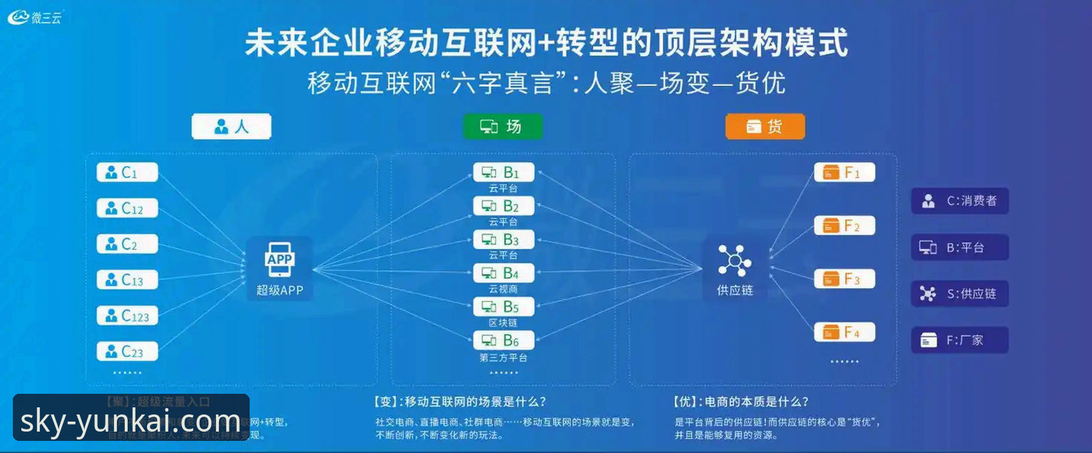 云开体育官网最新动态：一站式获取最新版App详细教程指南