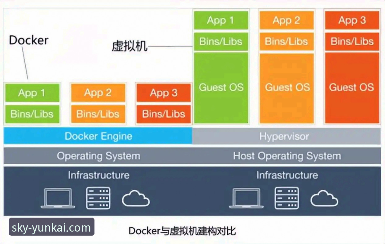 云开官网登录入口：网页端与移动App的全面对比与选择指南